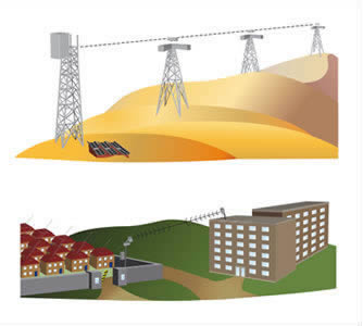 desert terrain & gated community illustrations